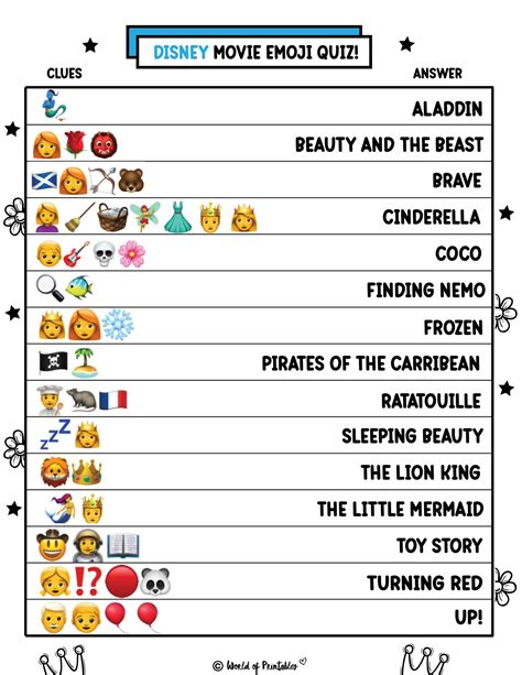 Ready to play for free. . Disney movie emoji quiz answers